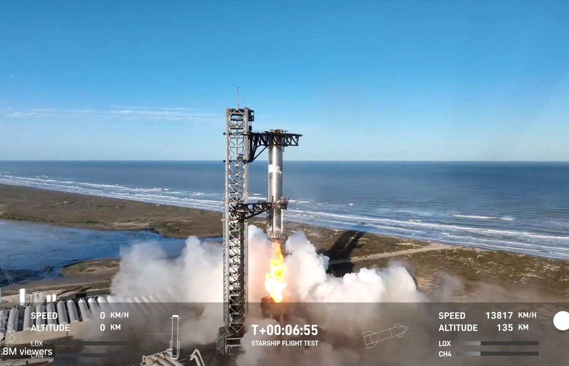 SpaceX Breaks Silence: Starship Flight 9 Preparations Underway
