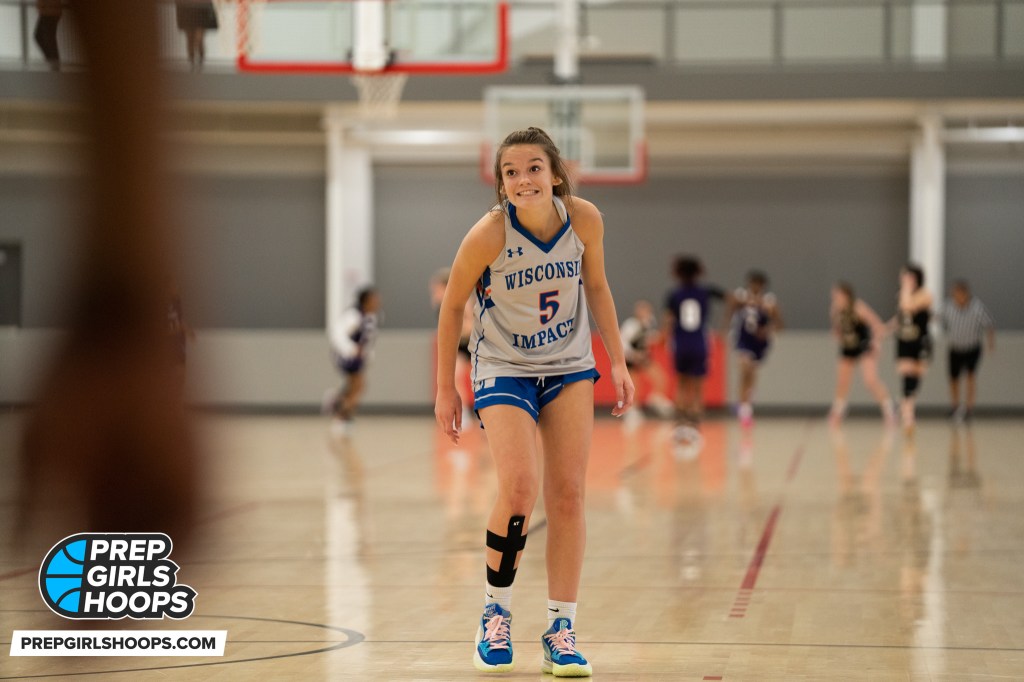 Spring Breakout Rosters 2025: A Look At The Top Prospects Spring Breakout Rosters 2025: A Look At The Top Prospects