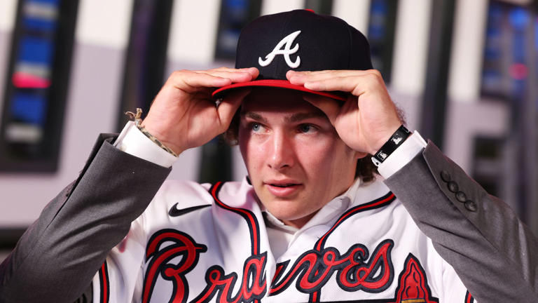Spring Breakout Rosters 2025: Unveiling The Teams Spring Breakout Rosters 2025: Unveiling The Teams