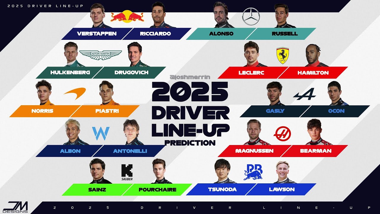 Stagecoach 2025: Lineup Predictions, Ticket Prices & FAQs Stagecoach 2025: Lineup Predictions, Ticket Prices & FAQs