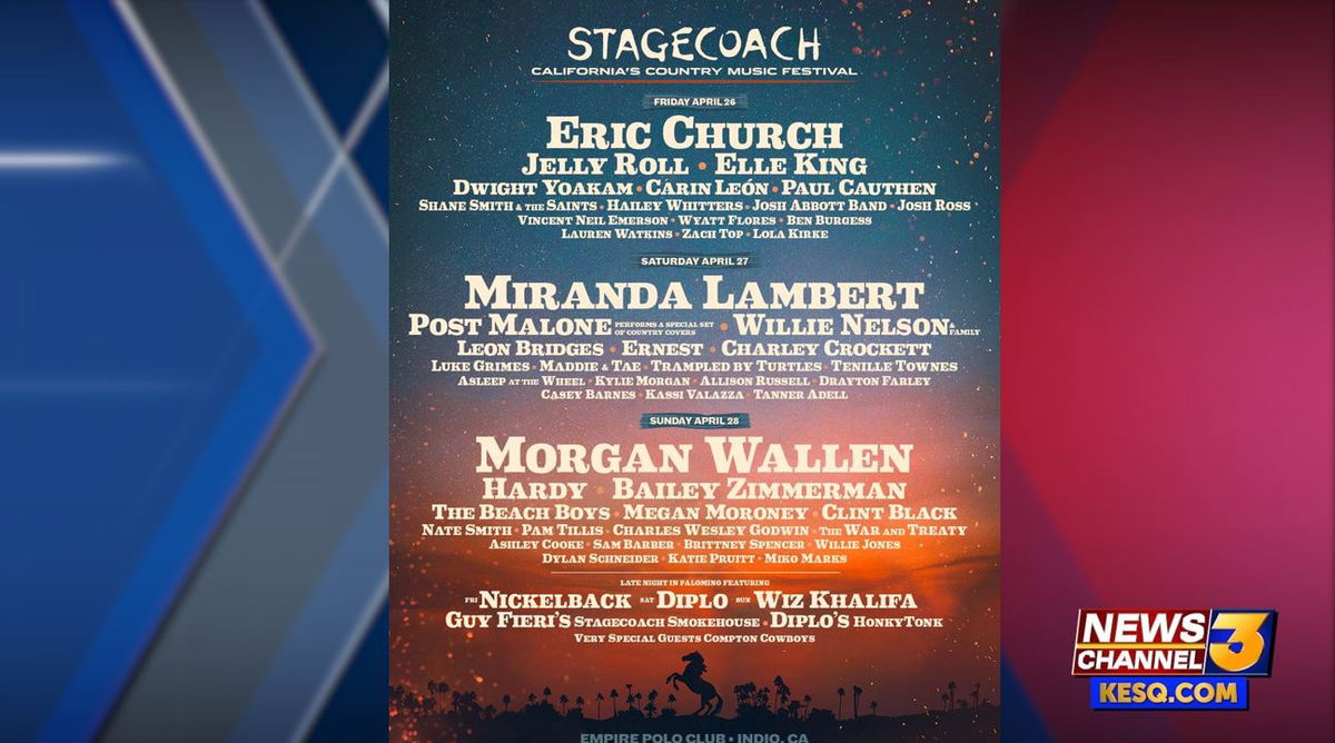 Stagecoach Festival 2025: What To Expect From The Lineup And Experience Stagecoach Festival 2025: What To Expect From The Lineup And Experience