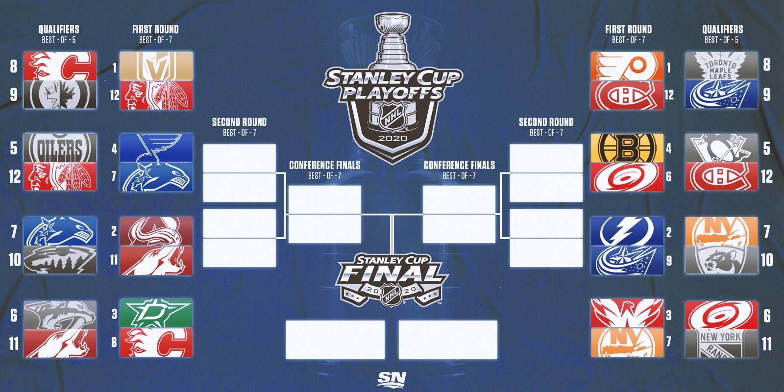 Stanley Cup Playoffs: Analyzing The Matchups And Top Contenders Stanley Cup Playoffs: Analyzing The Matchups And Top Contenders