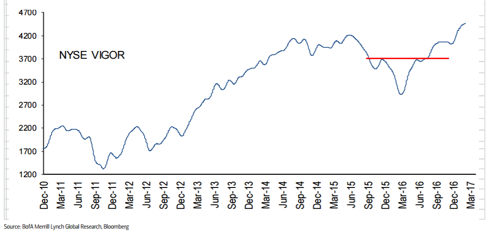 Stock Market Dip: Fears Over US Fiscal Policy Stock Market Dip: Fears Over US Fiscal Policy