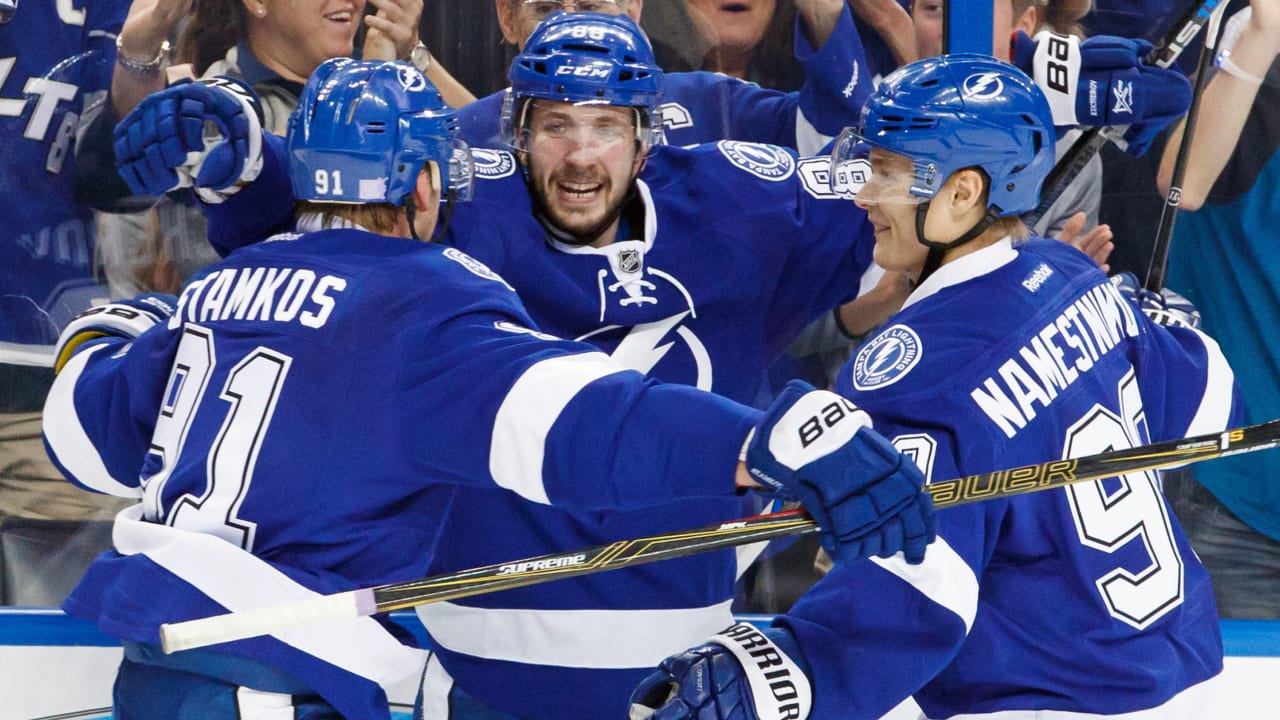 Större Stjärnturnering I NHL – Konfliktens Lösning? Större Stjärnturnering I NHL – Konfliktens Lösning?