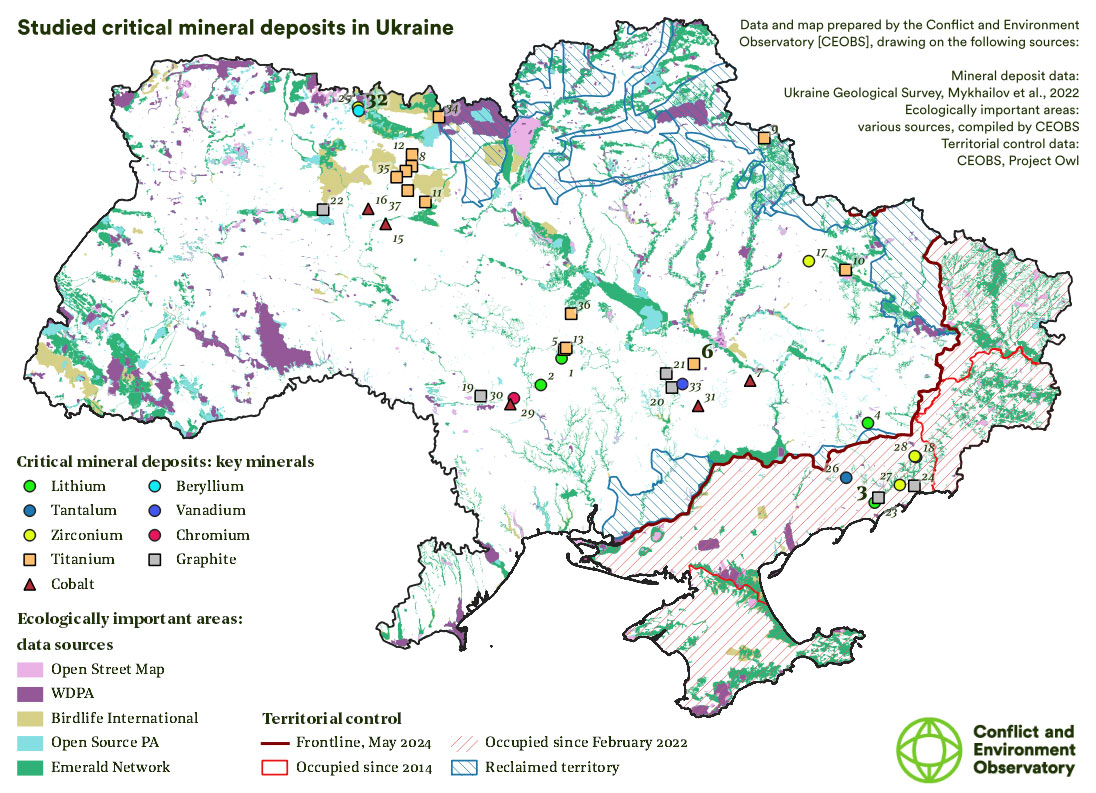 Strategic Economic Partnership: Ukraine And The U.S. Secure Rare Earth Mineral Supply Strategic Economic Partnership: Ukraine And The U.S. Secure Rare Earth Mineral Supply