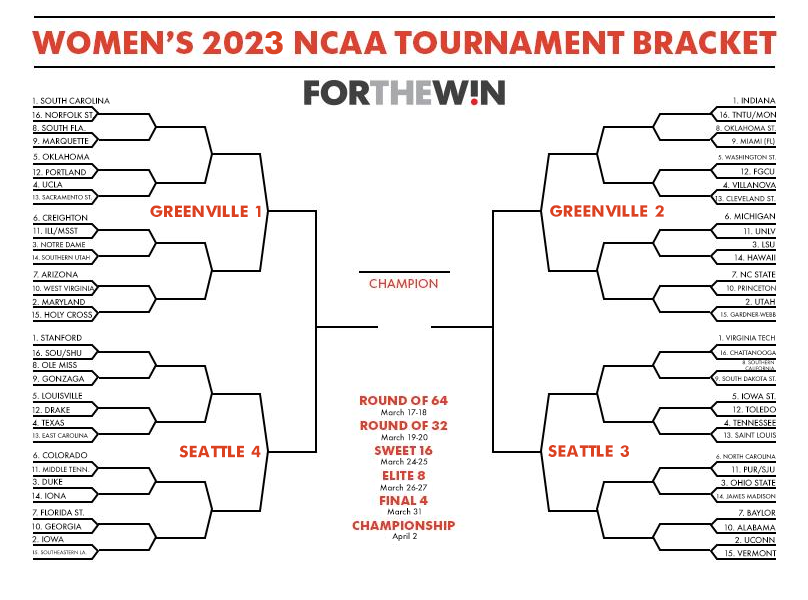 Stream March Madness Live: Best Online Options For Every Game Stream March Madness Live: Best Online Options For Every Game