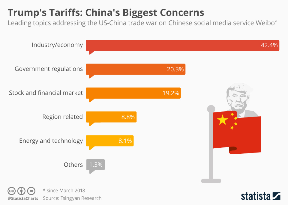 Strengthened EU Response To US Tariffs: A Call From France Strengthened EU Response To US Tariffs: A Call From France
