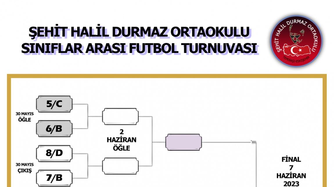 Stuttgart'ın ATFF Gençlik Futbol Turnuvası: Büyük Bir Alt Yapı Seçmesi