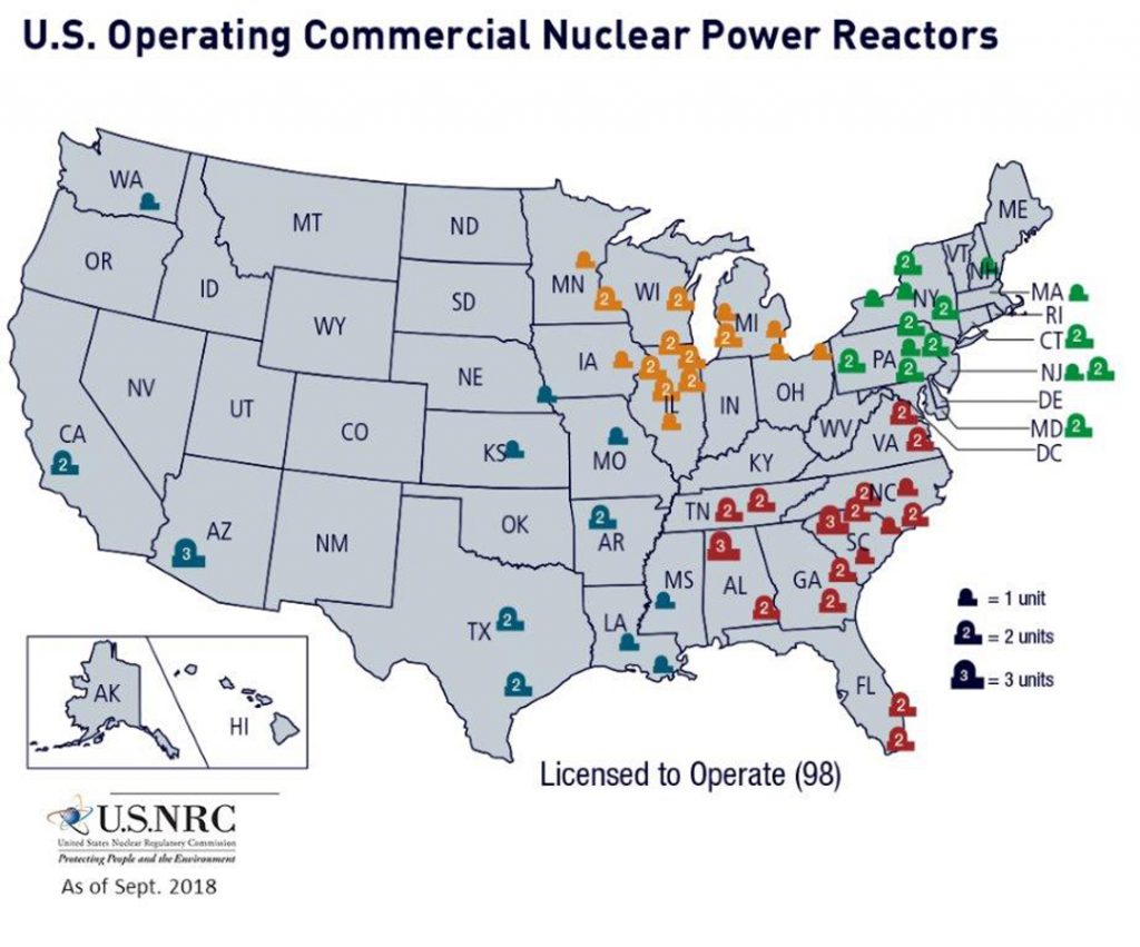 Successfully Upgrading Reactor Power: Strategies For NRC Compliance Successfully Upgrading Reactor Power: Strategies For NRC Compliance