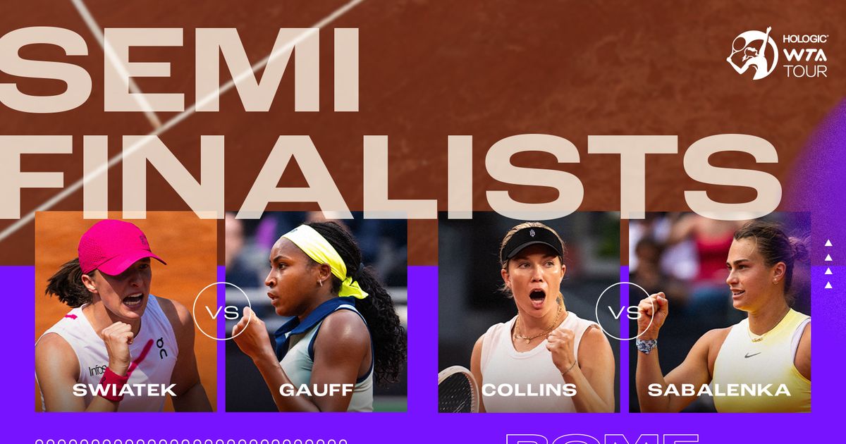Swiatek Out Of World No. 2 Spot Following Collins Loss In Rome Swiatek Out Of World No. 2 Spot Following Collins Loss In Rome