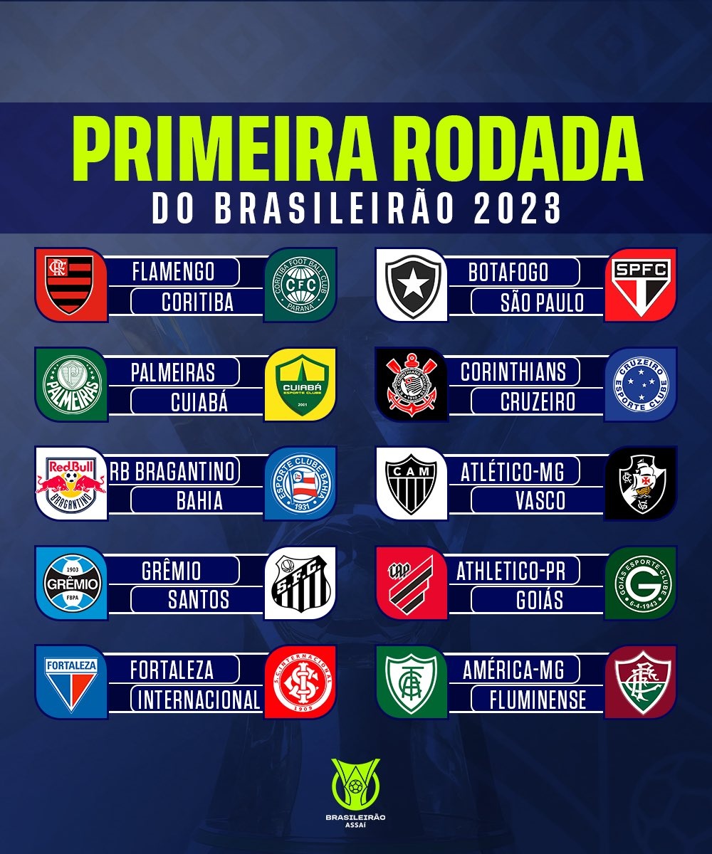 Tabela Do Brasileirão Série A: CBF Publica Calendário Completo Tabela Do Brasileirão Série A: CBF Publica Calendário Completo
