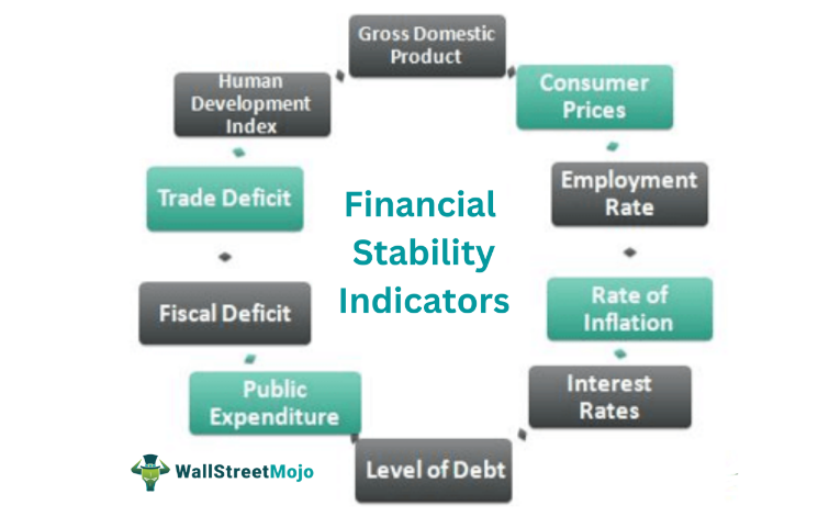 Taiwan Dollar Surge: Implications For Economic Restructuring Taiwan Dollar Surge: Implications For Economic Restructuring