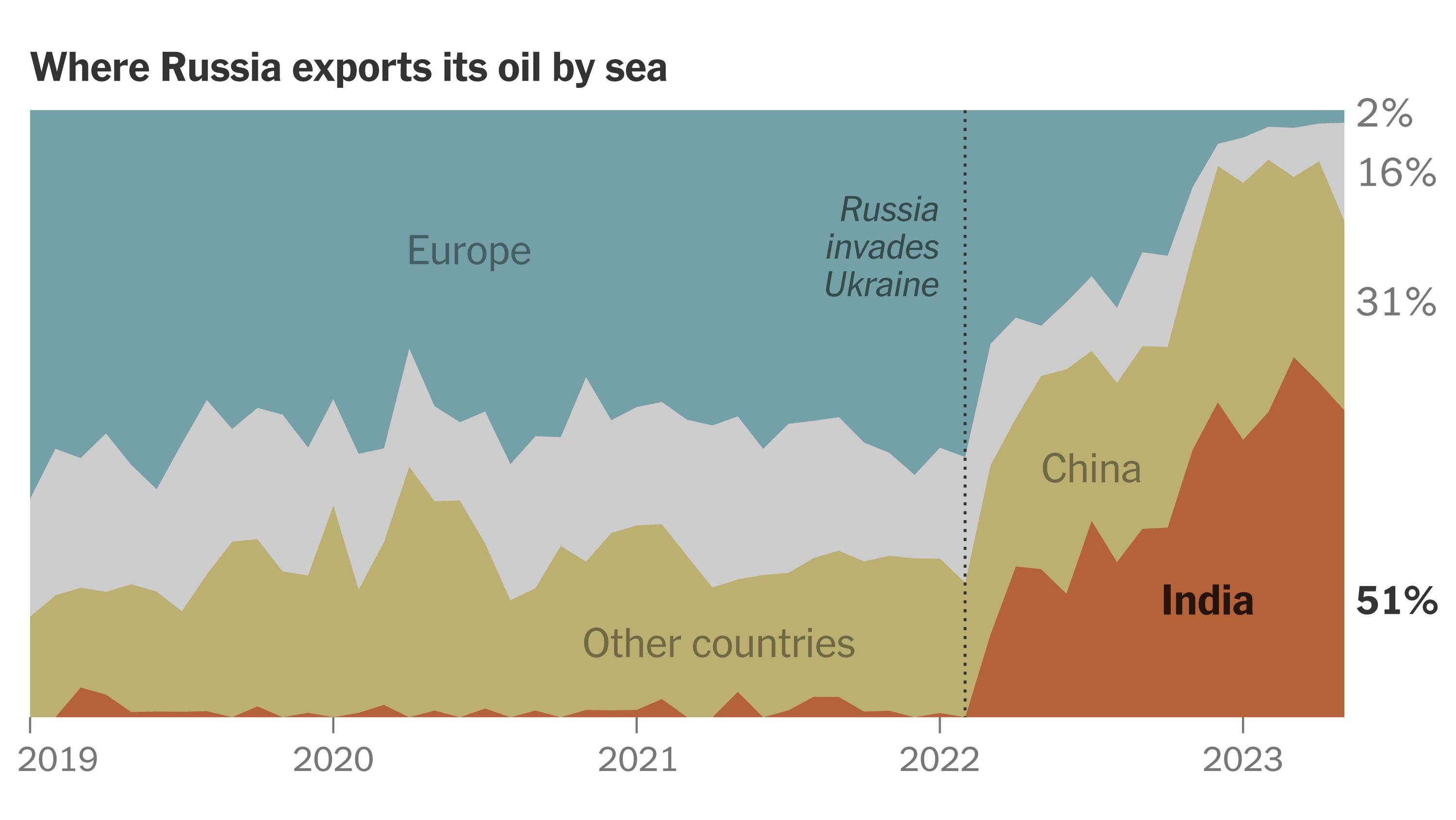 Taiwan's Energy Shift: Reliance On LNG After Nuclear Shutdown Taiwan's Energy Shift: Reliance On LNG After Nuclear Shutdown