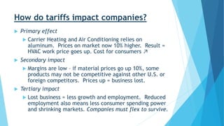 Tariffs Influence Brookfield's Decision On US Manufacturing Investment Tariffs Influence Brookfield's Decision On US Manufacturing Investment