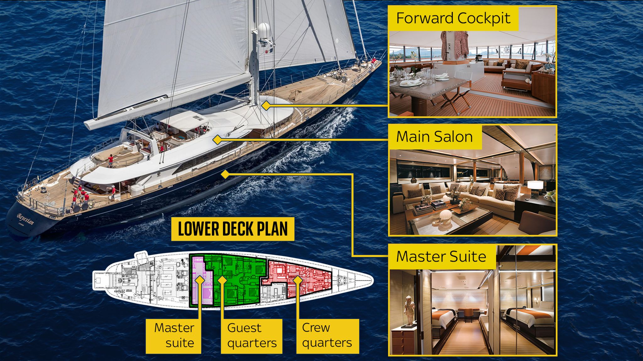 Tech Tycoon's Sunken Superyacht: Diver Dies In Salvage Attempt Tech Tycoon's Sunken Superyacht: Diver Dies In Salvage Attempt