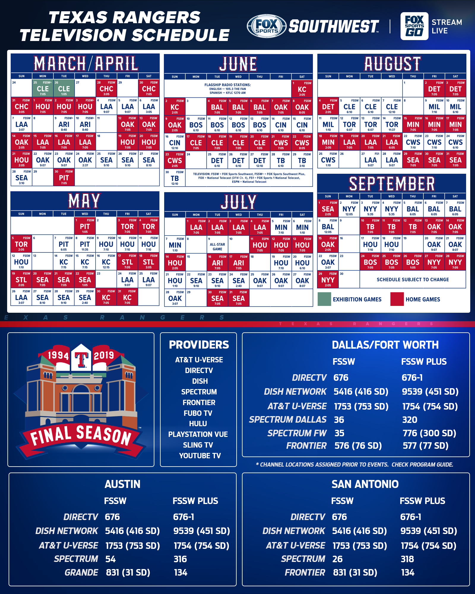 Texas Rangers 2025 Season: Complete Guide To Watching Every Game Texas Rangers 2025 Season: Complete Guide To Watching Every Game