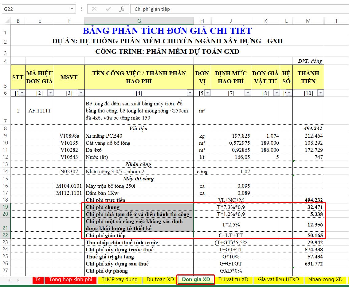 Thắng Đậm 6 Đối Thủ: Tâm Hợp Đảm Nhận Gói Thầu Cấp Nước Gia Định Thắng Đậm 6 Đối Thủ: Tâm Hợp Đảm Nhận Gói Thầu Cấp Nước Gia Định