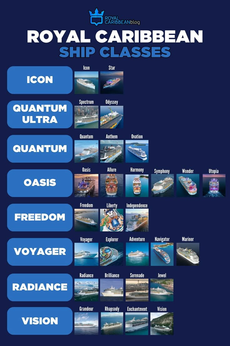 The 2025 Cruise Ship Lineup: A Traveler's Perspective The 2025 Cruise Ship Lineup: A Traveler's Perspective