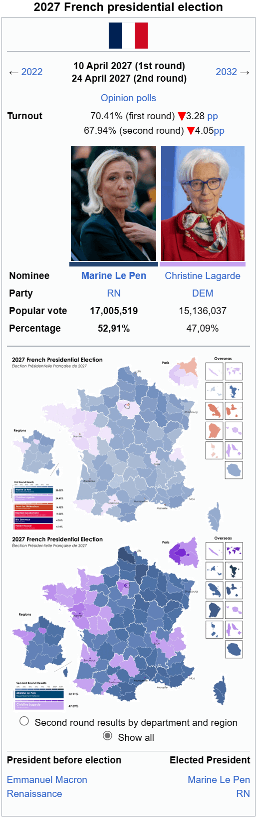 The 2027 French Election: Will Bardella's Leadership Bring Change? The 2027 French Election: Will Bardella's Leadership Bring Change?