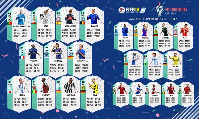 The Best EA FC 25 FUT Birthday Players: Complete Tier List Breakdown The Best EA FC 25 FUT Birthday Players: Complete Tier List Breakdown