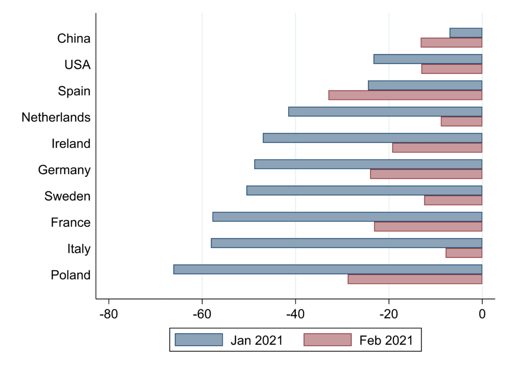 The Brexit Impact On UK Luxury Goods: Reduced EU Exports The Brexit Impact On UK Luxury Goods: Reduced EU Exports