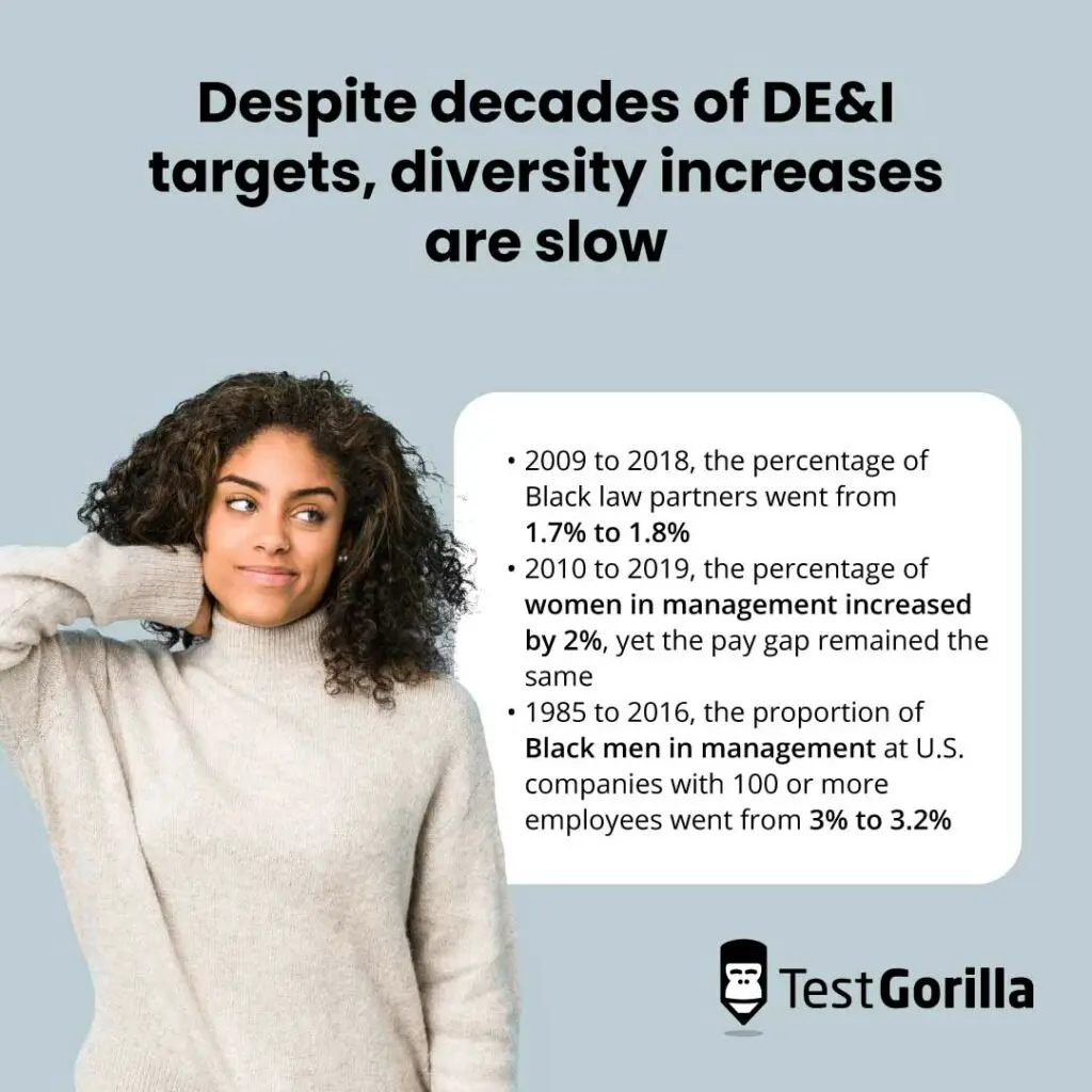 The Business Impact Of Target's Controversial DEI Decision The Business Impact Of Target's Controversial DEI Decision