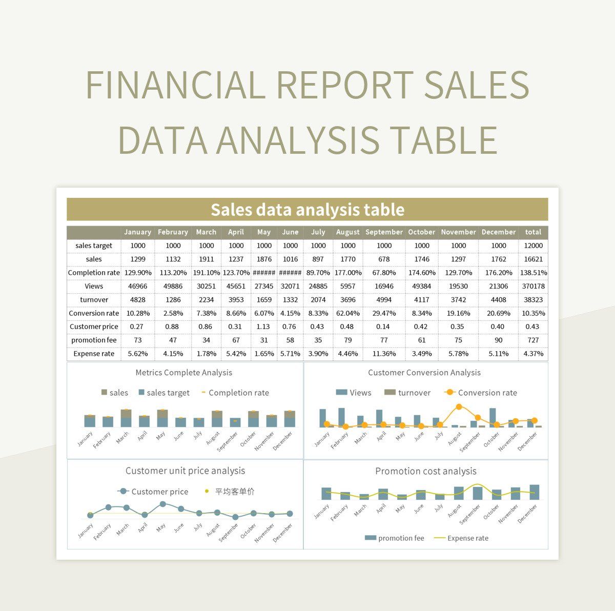 The Canada Post Report: A Critical Analysis Of Financial Stability And Mail Service The Canada Post Report: A Critical Analysis Of Financial Stability And Mail Service