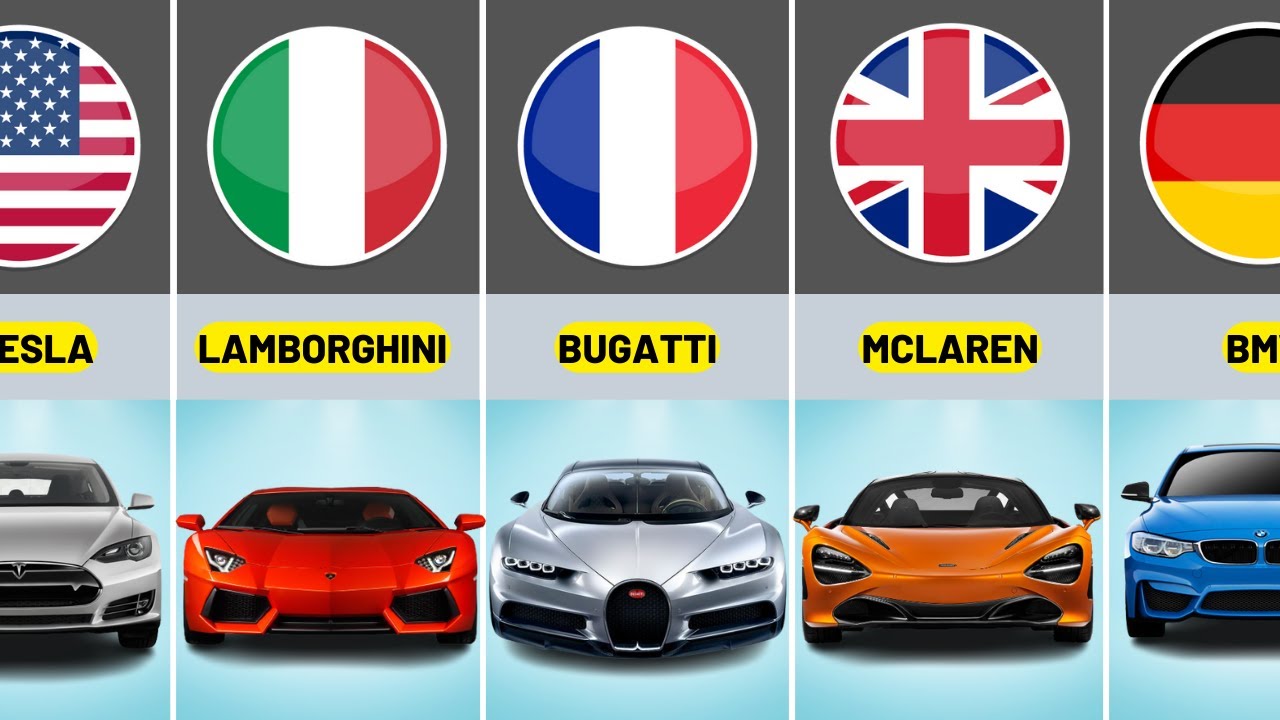 The China Factor: Assessing Risks And Opportunities For Luxury Car Brands The China Factor: Assessing Risks And Opportunities For Luxury Car Brands