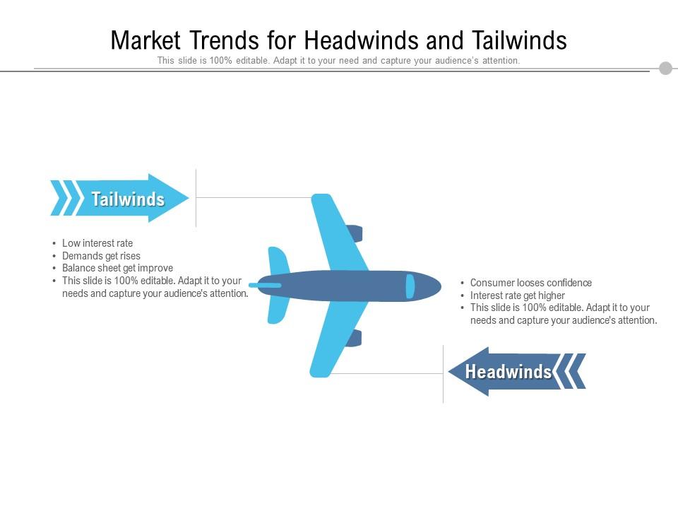The China Market: Headwinds For BMW, Porsche, And Other Automakers The China Market: Headwinds For BMW, Porsche, And Other Automakers