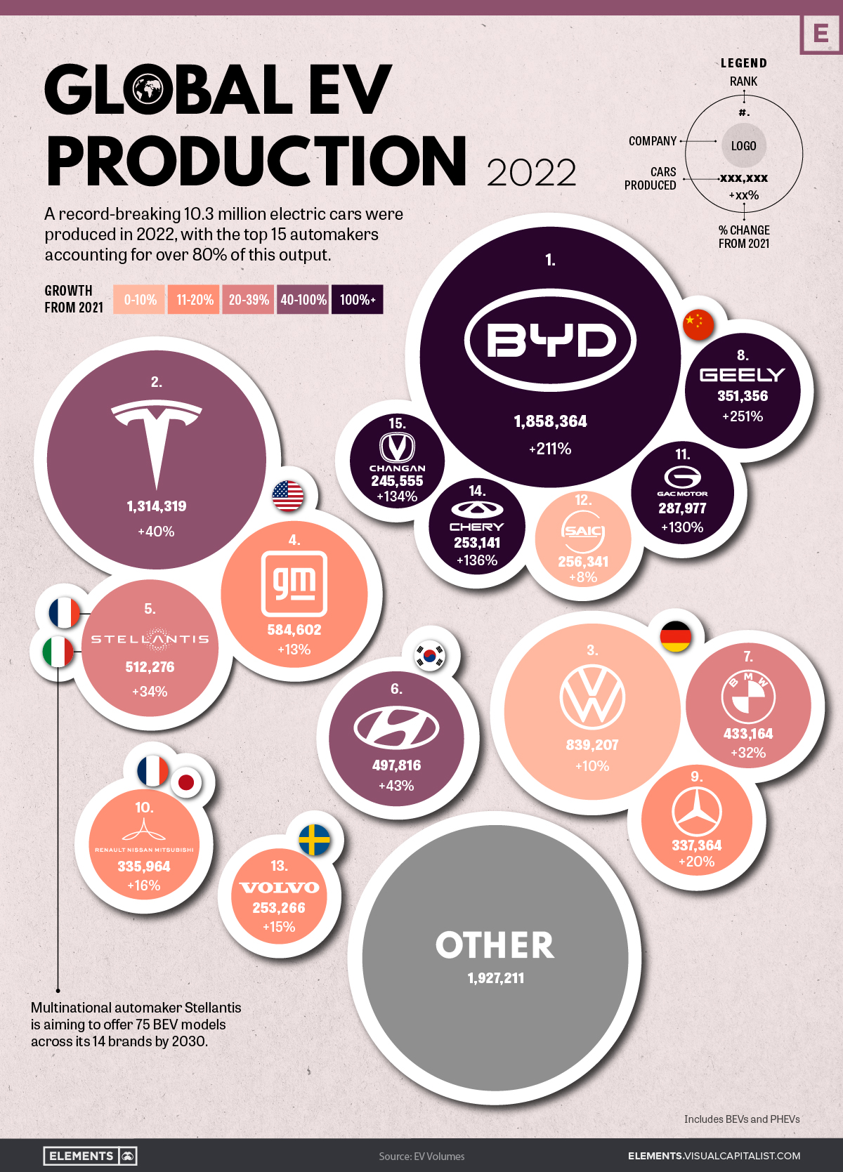 The China Market: Navigating The Complexities For Automakers Like BMW And Porsche The China Market: Navigating The Complexities For Automakers Like BMW And Porsche