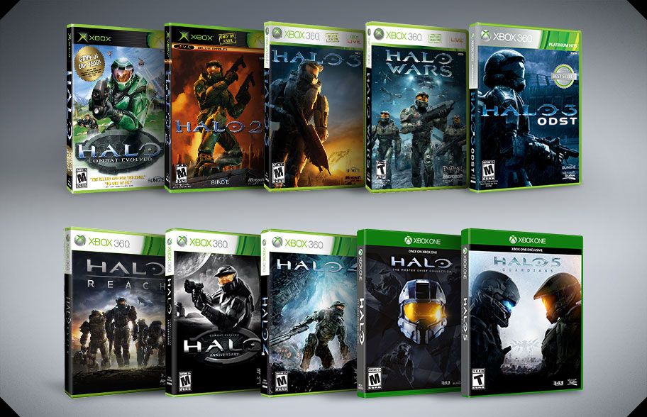 The Chronological Doom Series: How To Play Every Game The Chronological Doom Series: How To Play Every Game