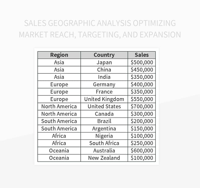 The Country's New Business Hot Spots: A Geographic Analysis The Country's New Business Hot Spots: A Geographic Analysis