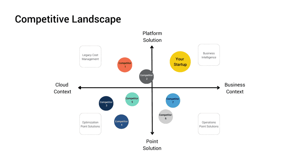 The Crossroads Of Apple's AI: A Competitive Analysis The Crossroads Of Apple's AI: A Competitive Analysis