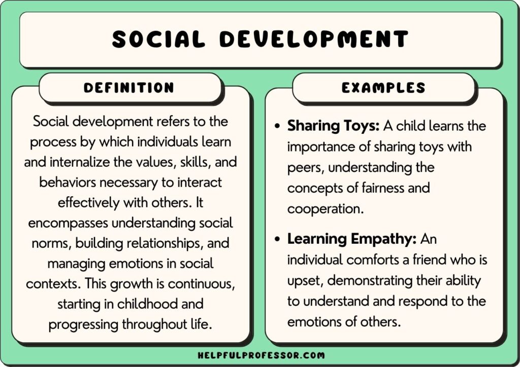 The Delicate Years: Daycare Decisions And Your Child's Development The Delicate Years: Daycare Decisions And Your Child's Development