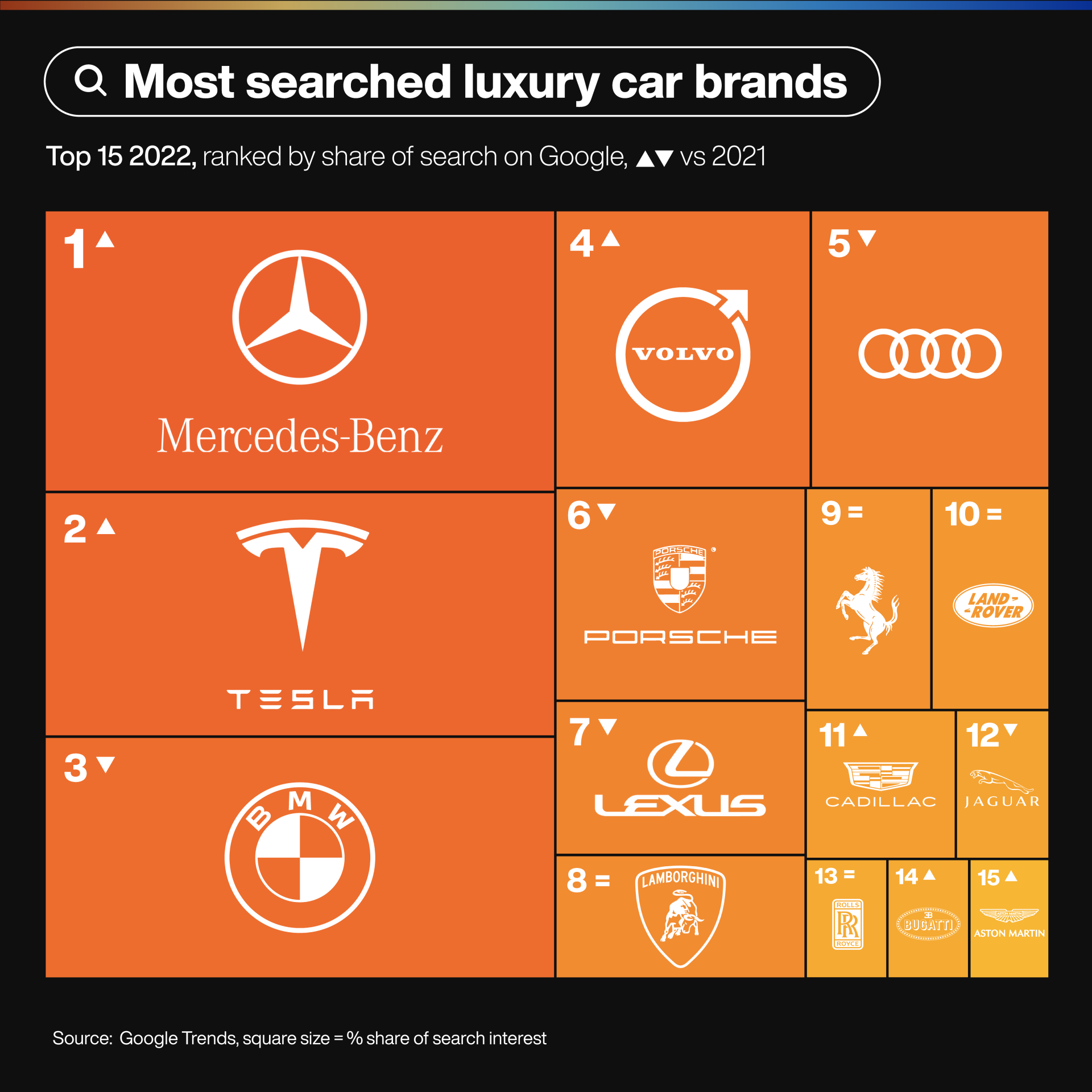 The Evolving Landscape: Analyzing The China Market's Impact On Luxury Car Brands The Evolving Landscape: Analyzing The China Market's Impact On Luxury Car Brands