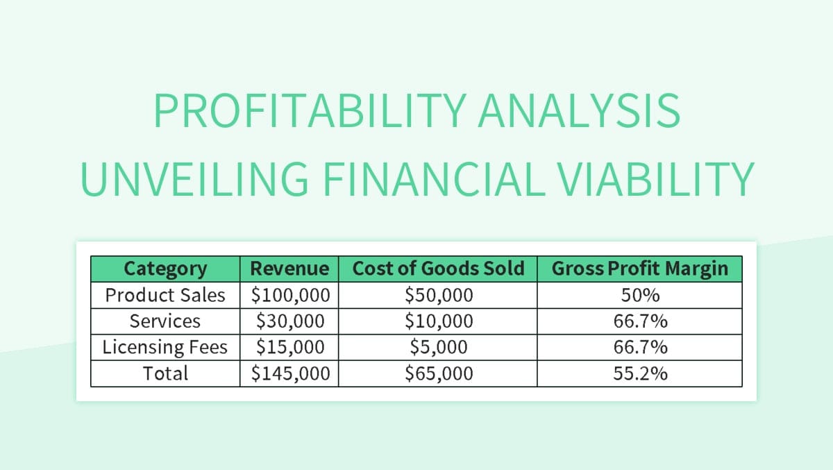 The Financial Viability Of Offshore Wind: A Critical Analysis The Financial Viability Of Offshore Wind: A Critical Analysis