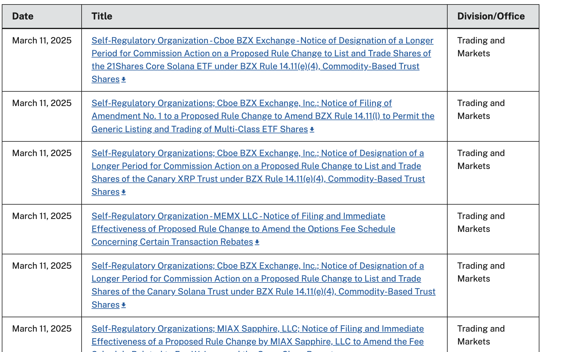 The Future Of XRP: Analyzing The Impact Of ETF Applications And SEC Legal Battles The Future Of XRP: Analyzing The Impact Of ETF Applications And SEC Legal Battles
