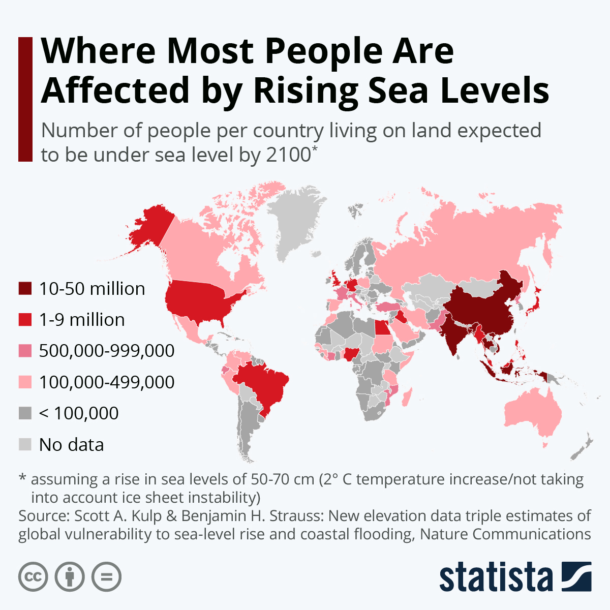The Growing Threat Of Rising Sea Levels: Impacts And Solutions The Growing Threat Of Rising Sea Levels: Impacts And Solutions
