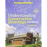 The Housing Permit Dip: Understanding The Construction Market's Challenges The Housing Permit Dip: Understanding The Construction Market's Challenges