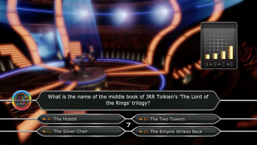 The Impact Of Celebrities On Who Wants To Be A Millionaire?: A Look At The Special Edition The Impact Of Celebrities On Who Wants To Be A Millionaire?: A Look At The Special Edition
