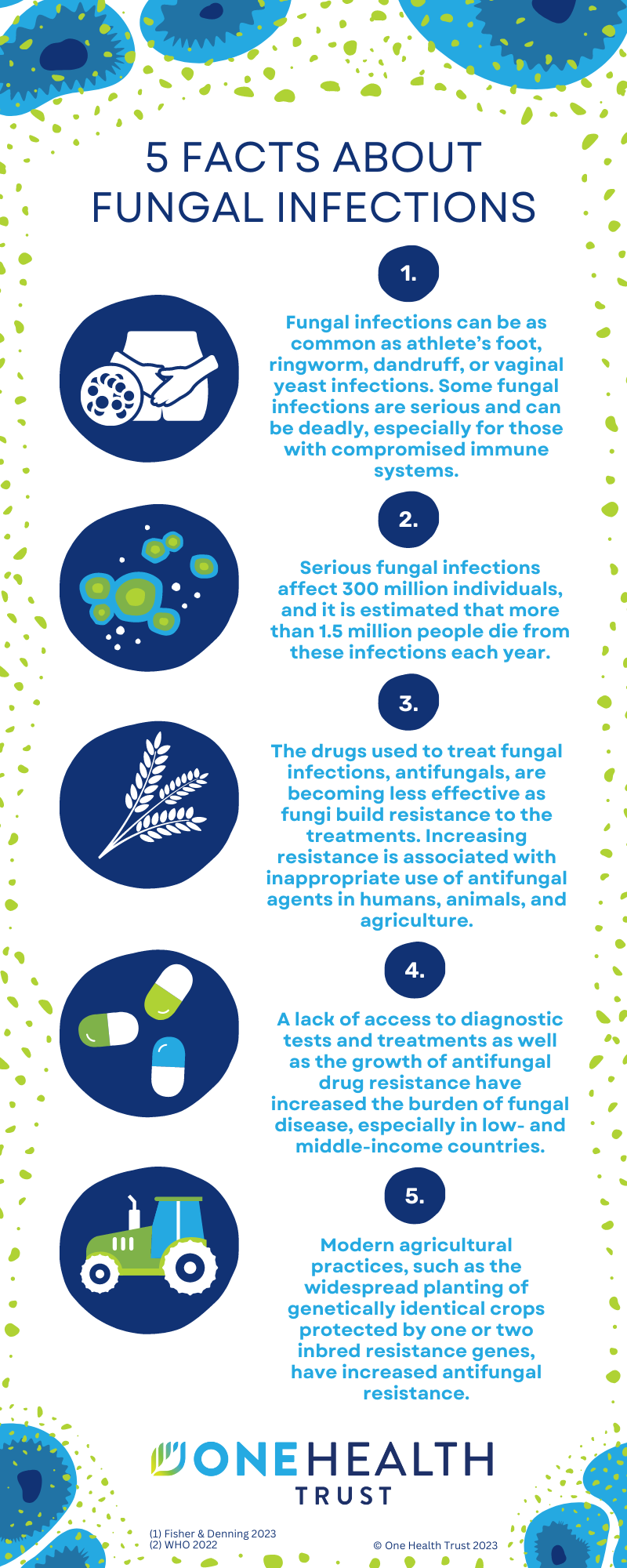 The Impact Of Global Warming On Fungal Infections: A Dangerous Future The Impact Of Global Warming On Fungal Infections: A Dangerous Future