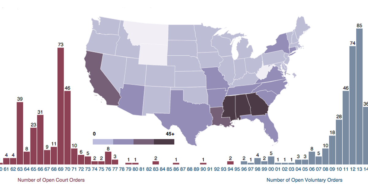 The Impact Of The Justice Department's School Desegregation Order Decision The Impact Of The Justice Department's School Desegregation Order Decision