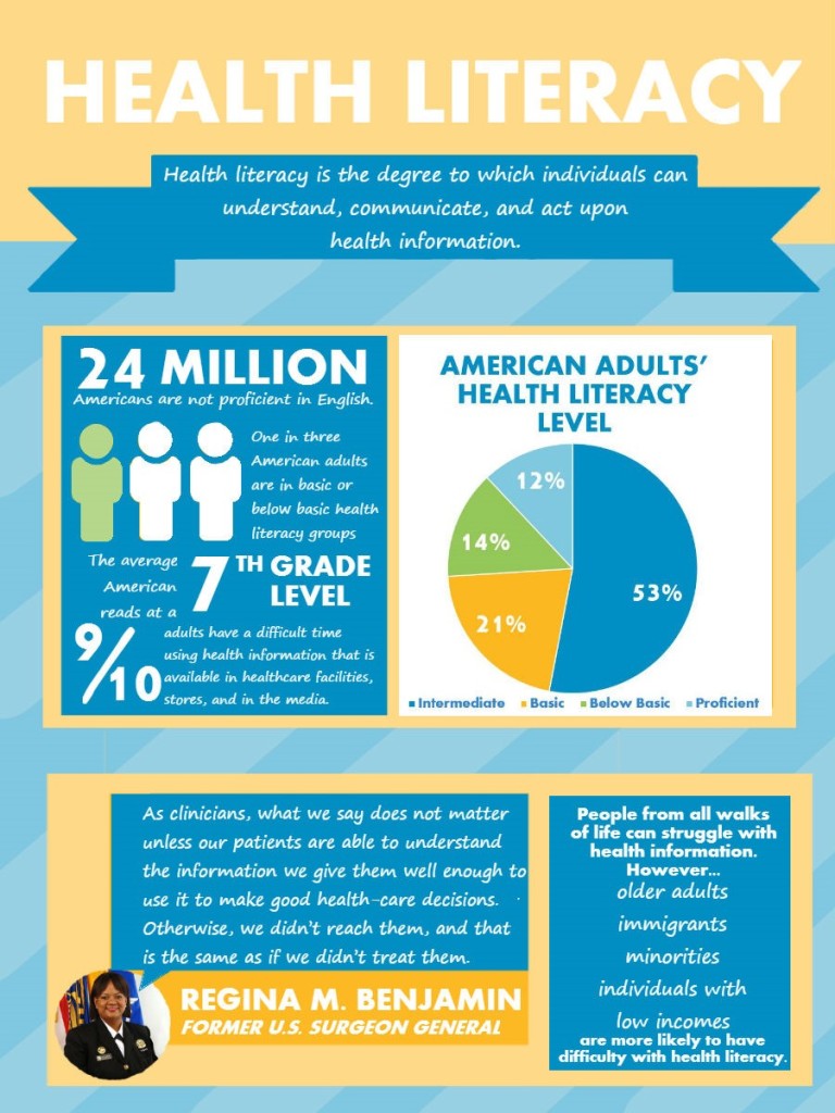 The Importance Of Mental Health Literacy Education: Benefits And Challenges The Importance Of Mental Health Literacy Education: Benefits And Challenges