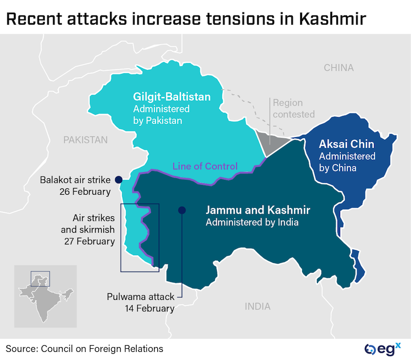 The Kashmir Issue: A Deep Dive Into The India-Pakistan Tensions And The Probability Of War The Kashmir Issue: A Deep Dive Into The India-Pakistan Tensions And The Probability Of War