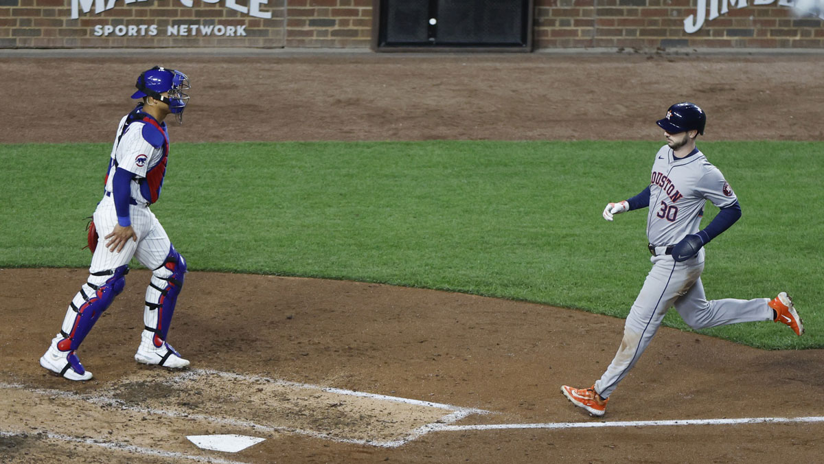 The Kyle Tucker Report And Its Impact On Cubs Fans The Kyle Tucker Report And Its Impact On Cubs Fans