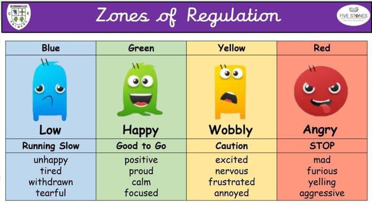 The Love Monster: A Tool For Teaching Children About Emotions The Love Monster: A Tool For Teaching Children About Emotions