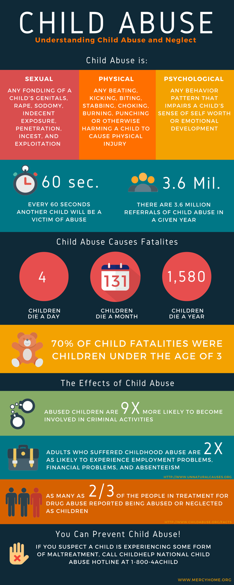 The Musk-Gates Conflict: Accusations Of Neglect And The Impact On Child Poverty The Musk-Gates Conflict: Accusations Of Neglect And The Impact On Child Poverty