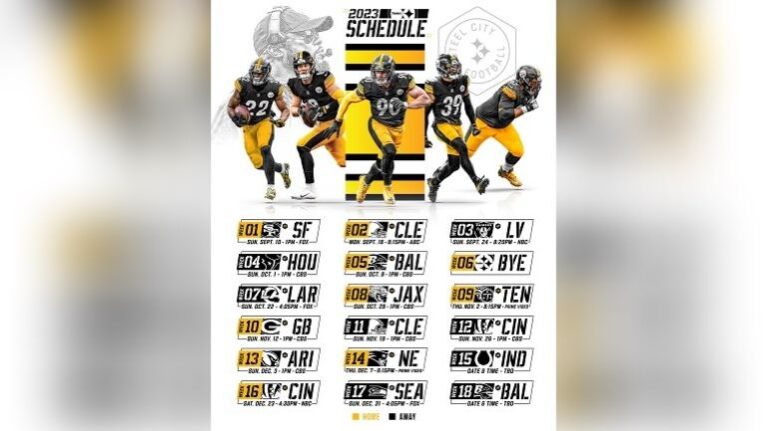 The Potential Pittsburgh Steelers 2025 Schedule: A Fan's Perspective The Potential Pittsburgh Steelers 2025 Schedule: A Fan's Perspective