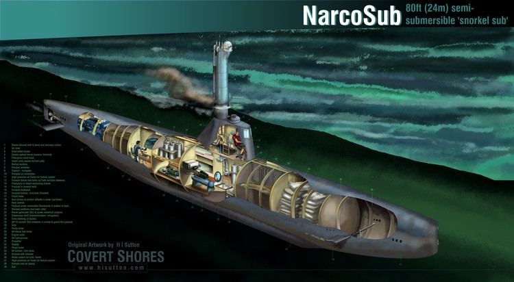 The Rise Of Potent Cocaine: Examining The Impact Of Narco-Submarine Trafficking The Rise Of Potent Cocaine: Examining The Impact Of Narco-Submarine Trafficking