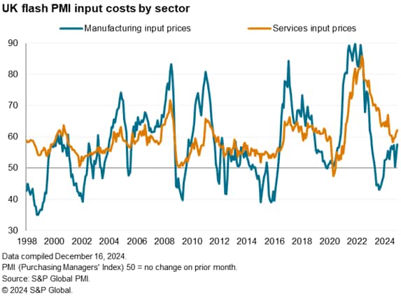 The Rising Threat Of Inflation And Unemployment: Heightened Economic Uncertainty The Rising Threat Of Inflation And Unemployment: Heightened Economic Uncertainty